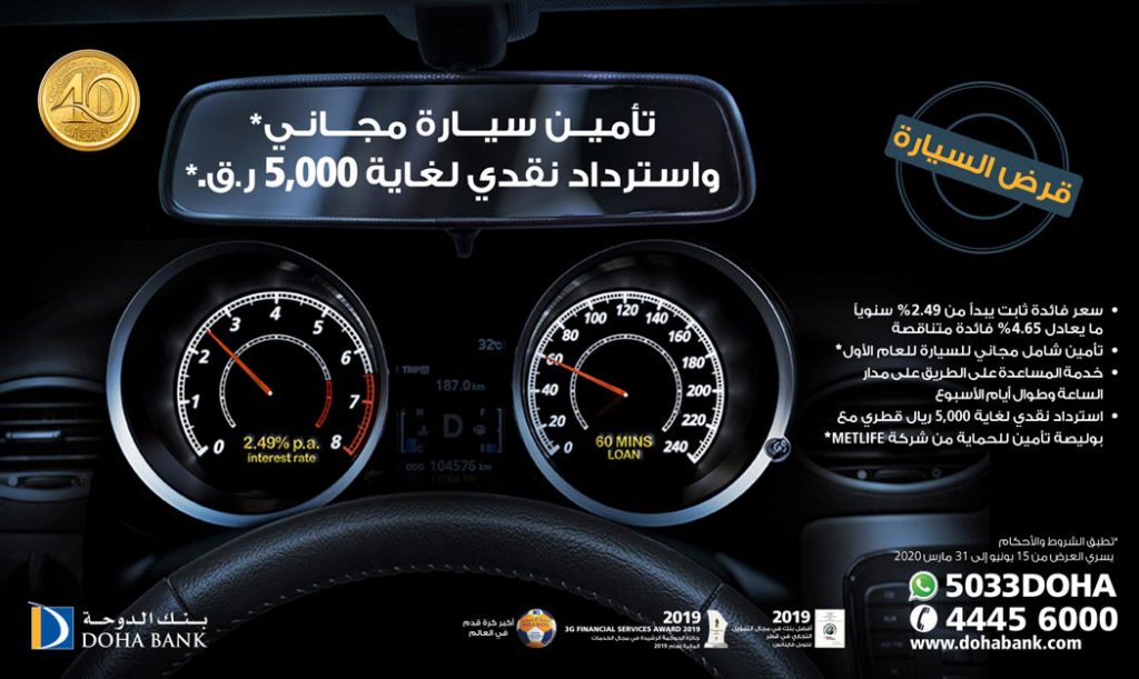 Car Loan