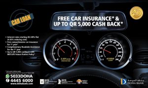 Car Loan