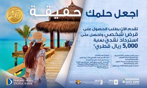 Personal Loan