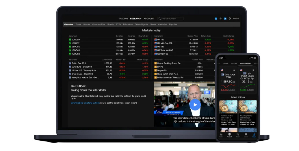 Fixed Income