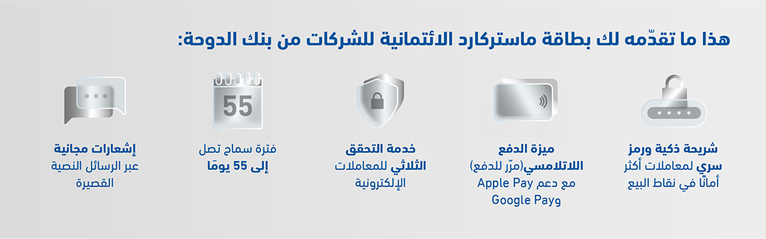 corporate card benefits