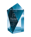 Best Regional Commercial Bank